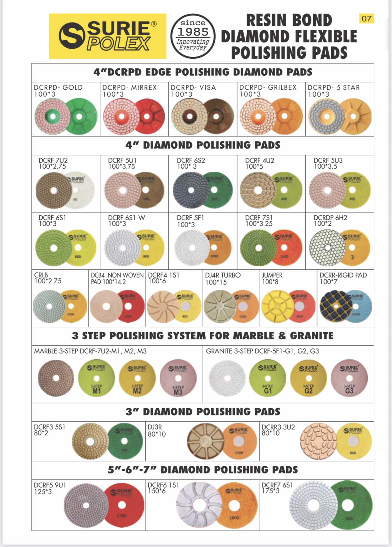 SURI Resin Bond Diamond Flexible Polishing Pads