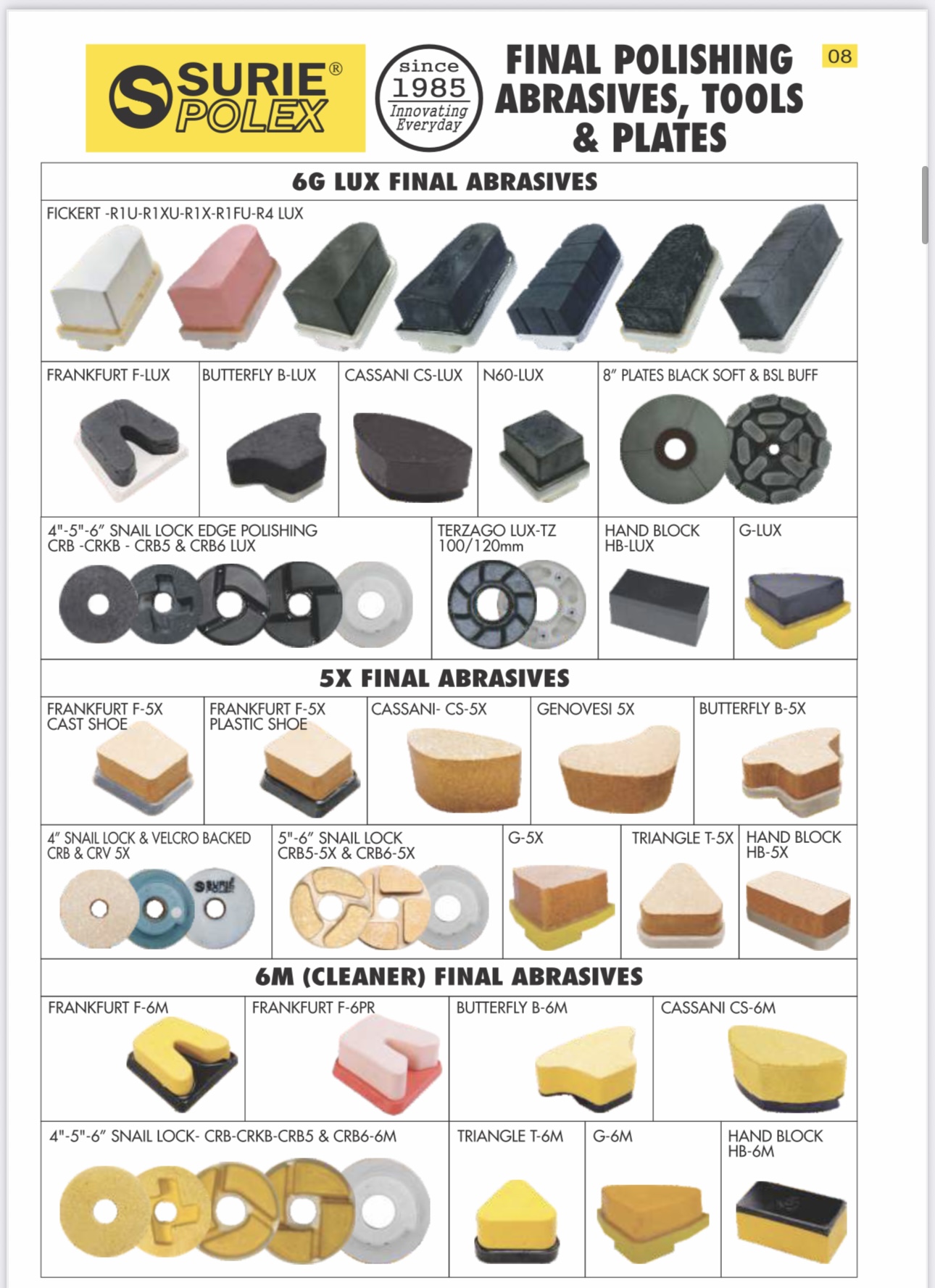 SURI Final Polishing Abrasives, Tools & Plates