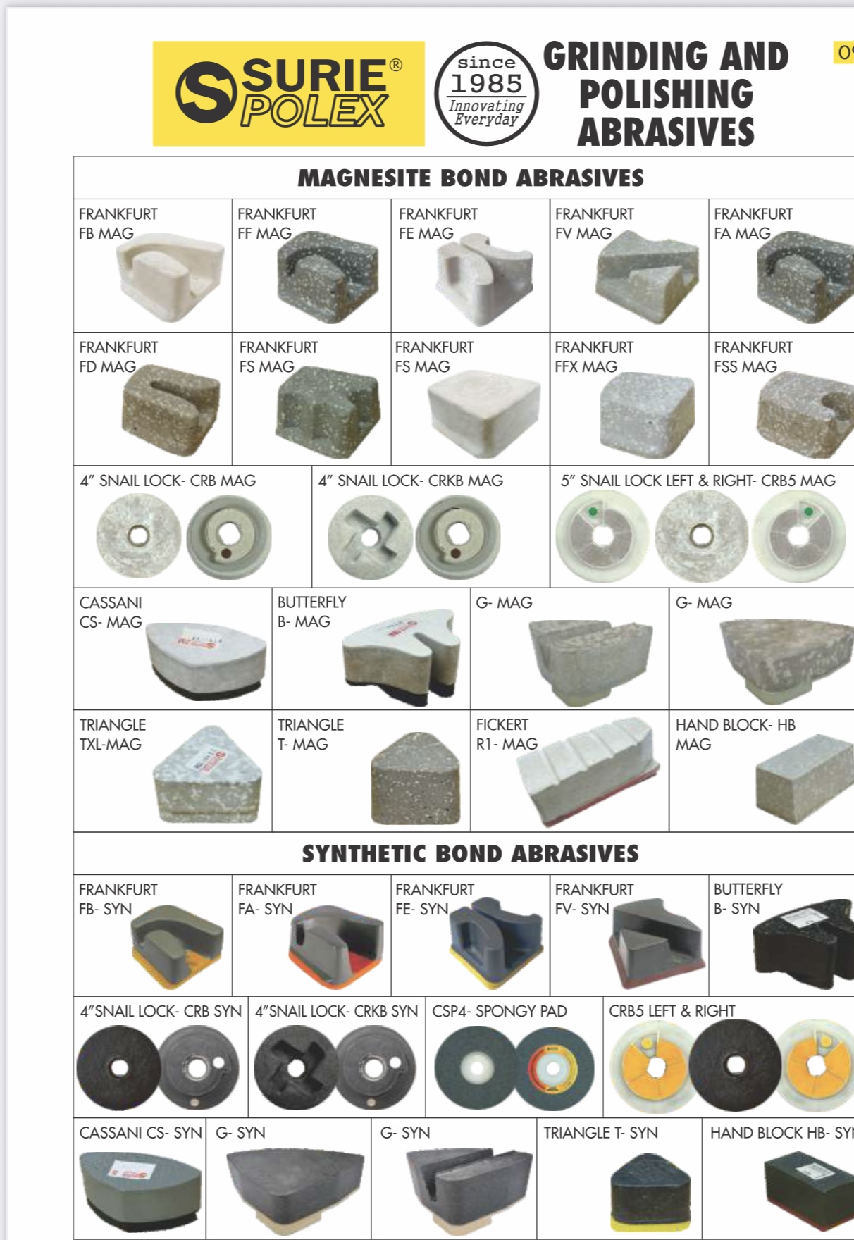 SURI Grinding and Polishing Abrasives