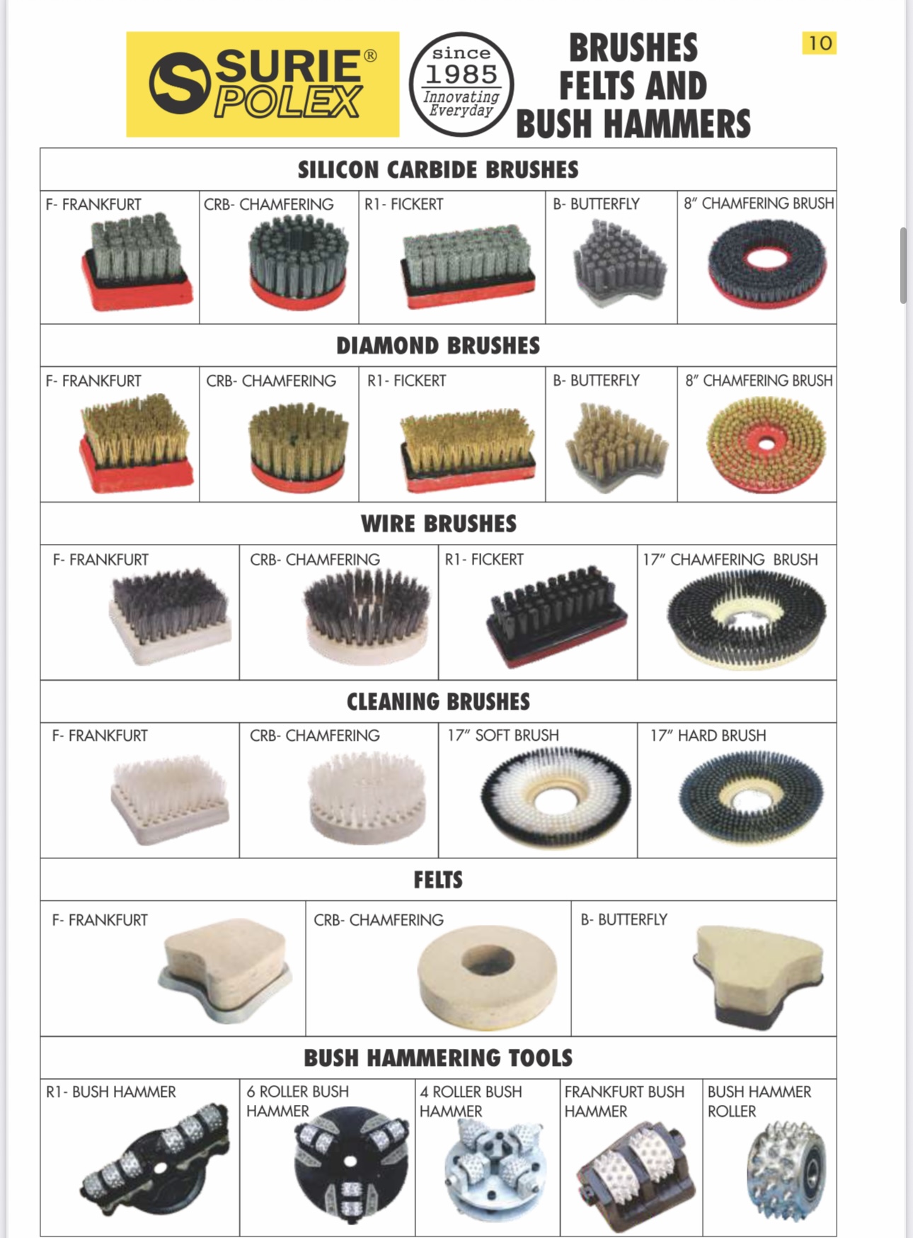 SURI Brushes, Felts and Bush Hammers