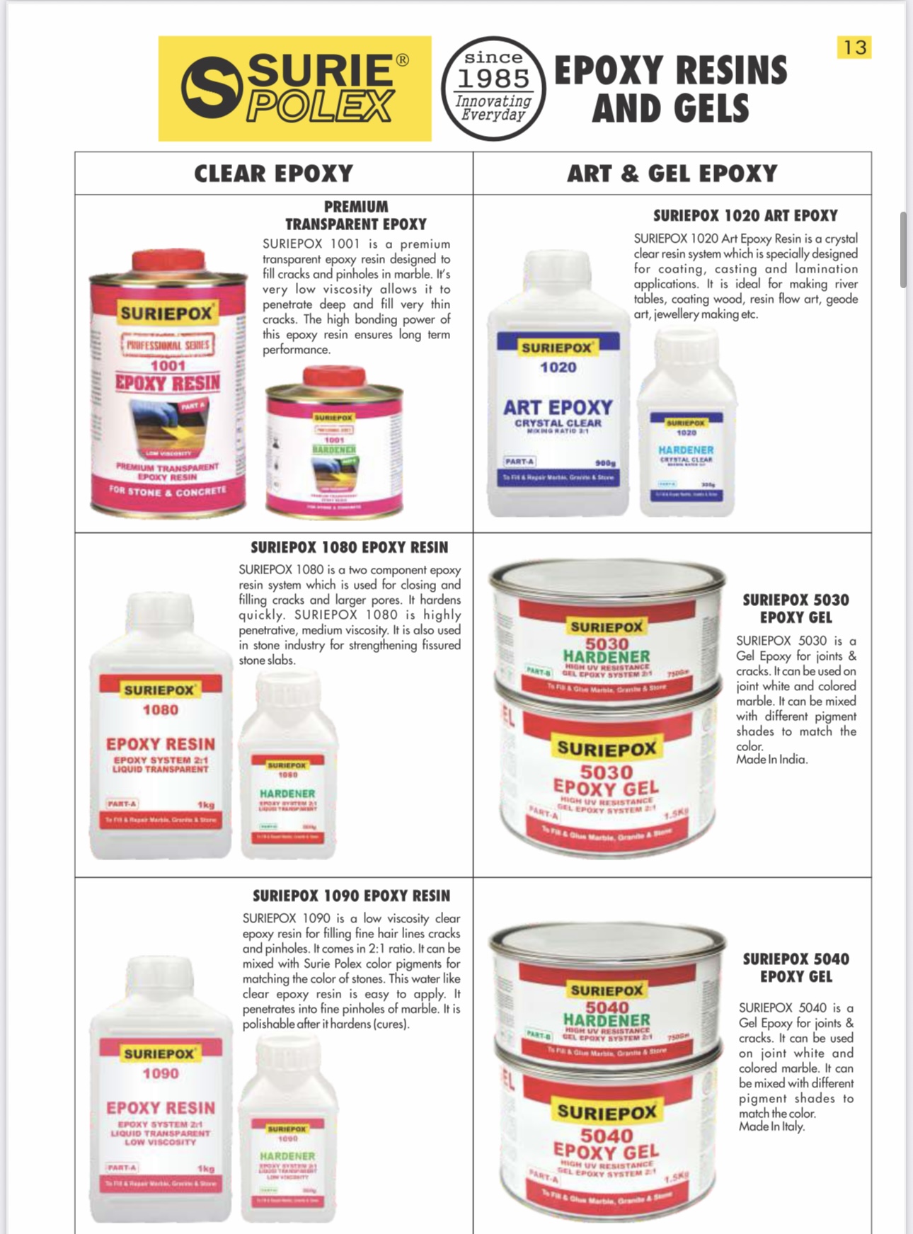 SURI Epoxy Resins and Gels