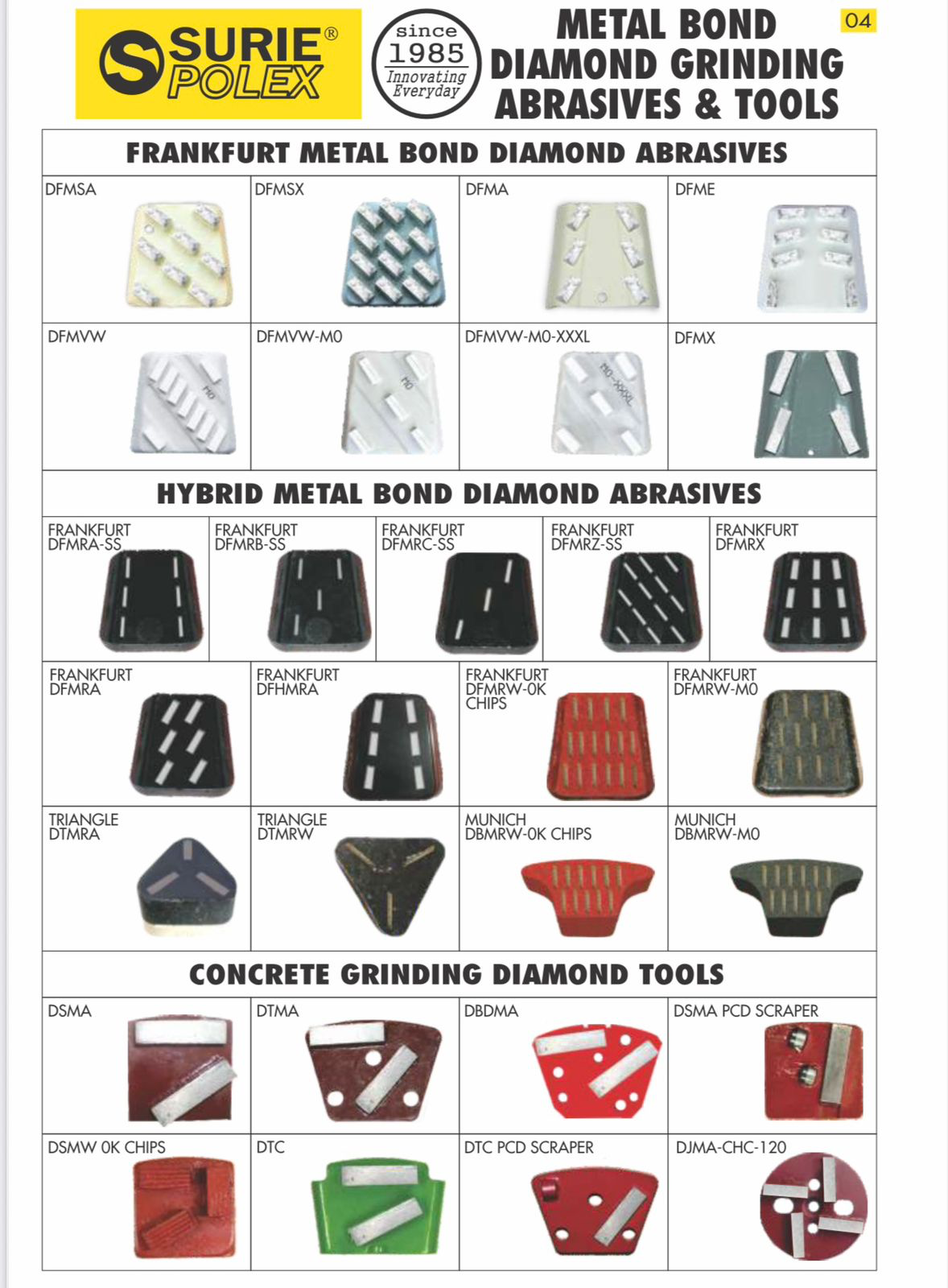SURI Metal Bond Diamond Grinding Abrasives & Tools