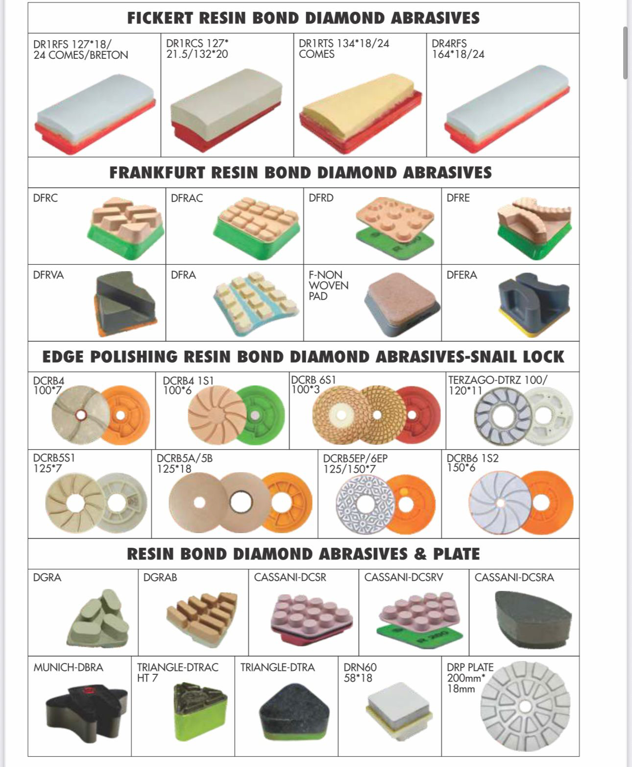 SURI Resin Bond Diamond Polishing Abrasives & Plates